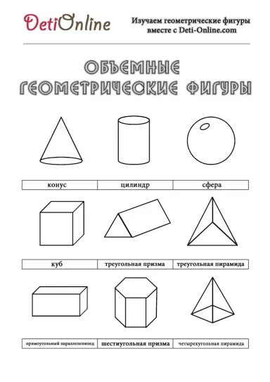 Объемные геометрические фигуры с названиями